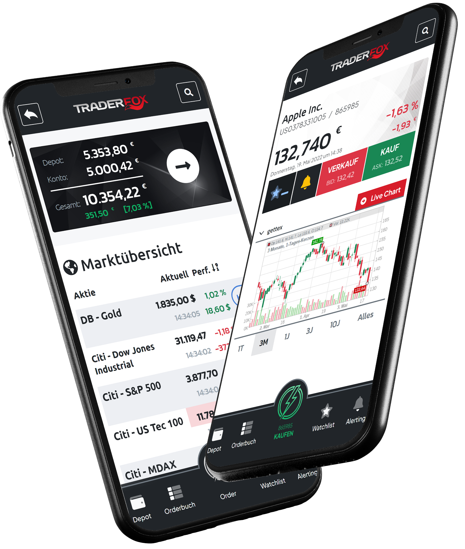 TraderFox Flash App Screenshot