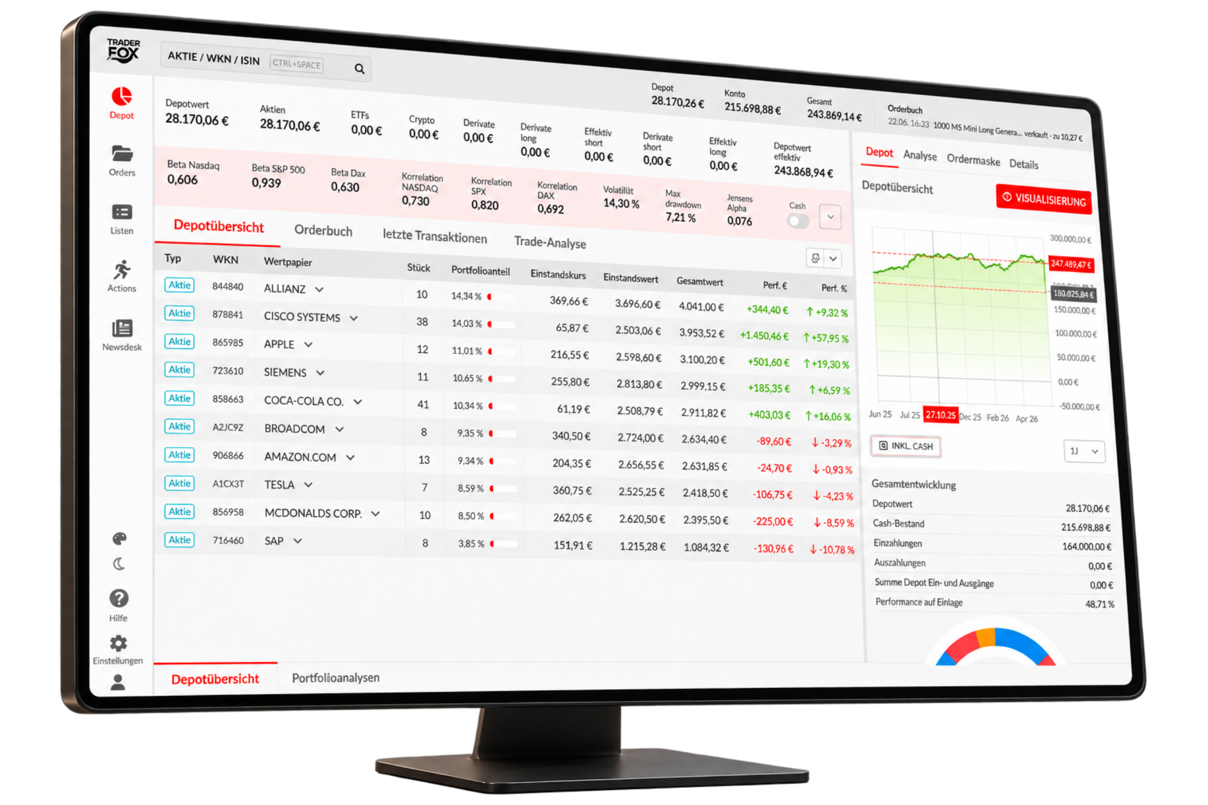 TraderFox Alpha Screenshot